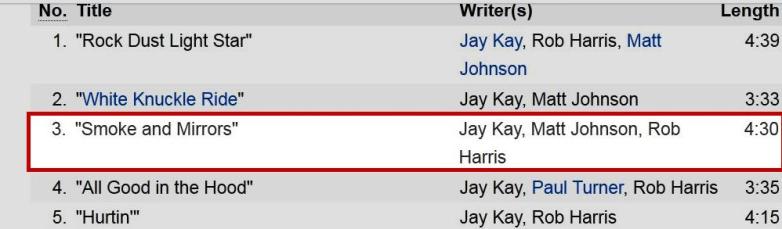 This image has an empty alt attribute; its file name is smoke-and-mirrors1.jpg