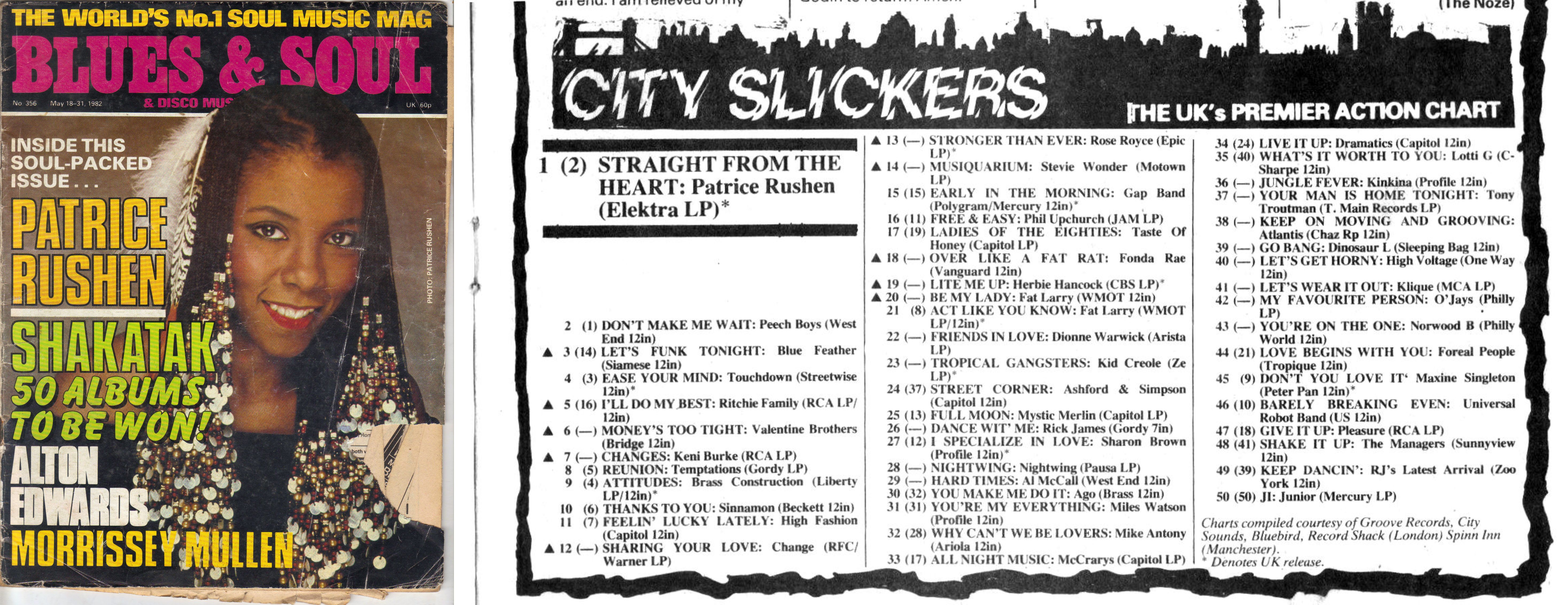 This image has an empty alt attribute; its file name is city-slickers-chart-1982.jpg