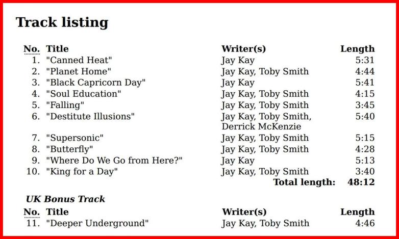 This image has an empty alt attribute; its file name is synk-writers.jpg