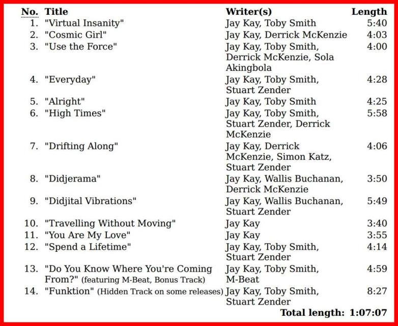 This image has an empty alt attribute; its file name is writers.jpg